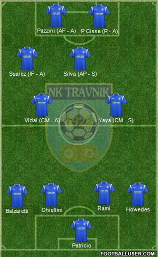 FK Travnik Formation 2013