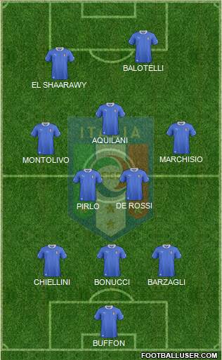 Italy Formation 2013