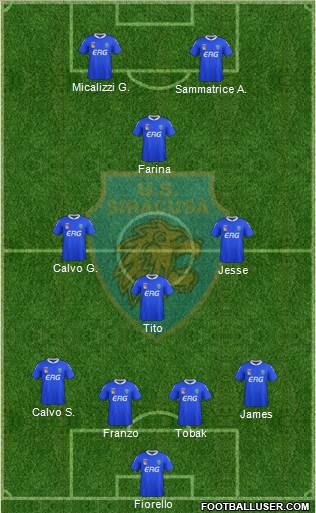 Siracusa Formation 2013