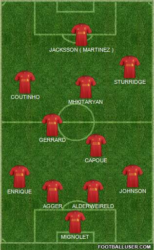 Liverpool Formation 2013