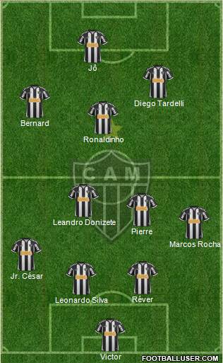 C Atlético Mineiro Formation 2013