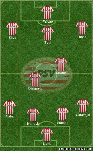 PSV Formation 2013