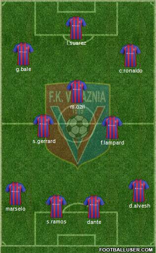 KS Vllaznia Shkodër Formation 2013