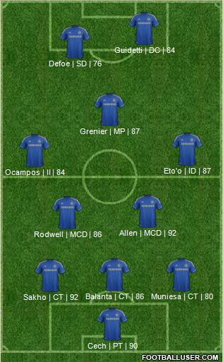 Chelsea Formation 2013