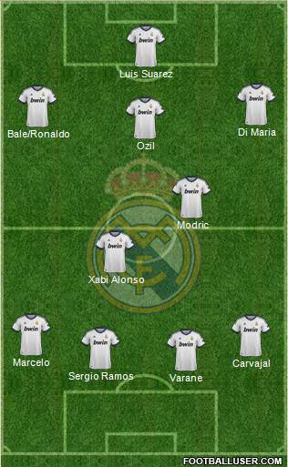 Real Madrid C.F. Formation 2013