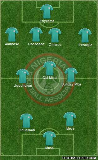 Nigeria Formation 2013