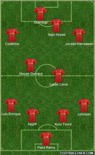 Liverpool Formation 2013