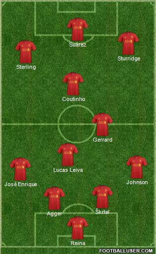 Liverpool Formation 2013