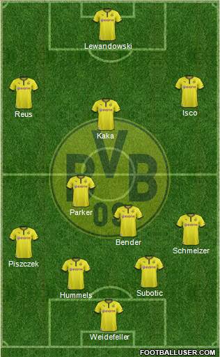 Borussia Dortmund Formation 2013