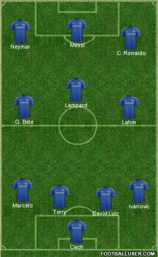 Chelsea Formation 2013