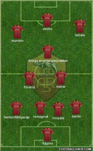 AS Roma Formation 2013
