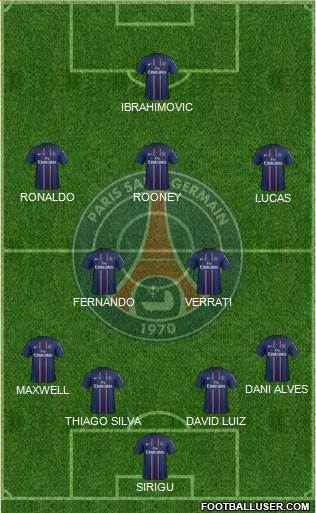 Paris Saint-Germain Formation 2013