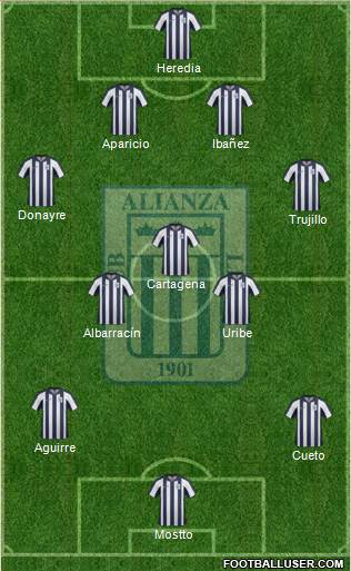 C Alianza Lima Formation 2013