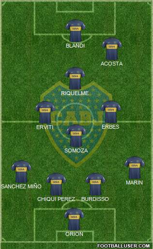 Boca Juniors Formation 2013