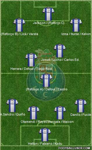 Futebol Clube do Porto - SAD Formation 2013