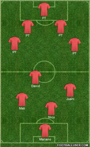 Arsenal Formation 2013