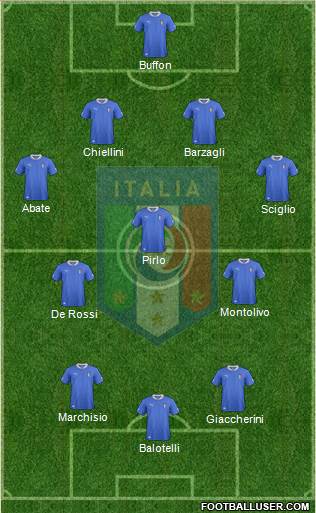 Italy Formation 2013