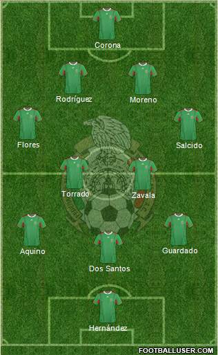 Mexico Formation 2013