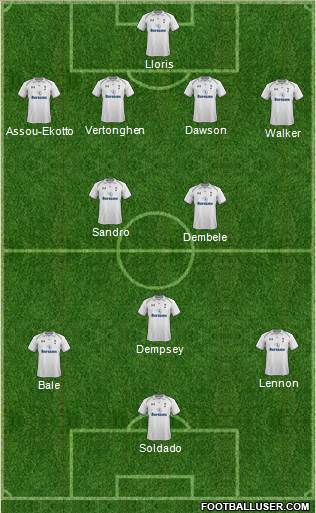 Tottenham Hotspur Formation 2013