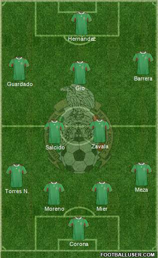 Mexico Formation 2013