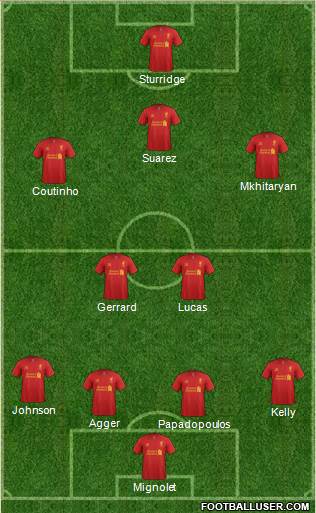 Liverpool Formation 2013