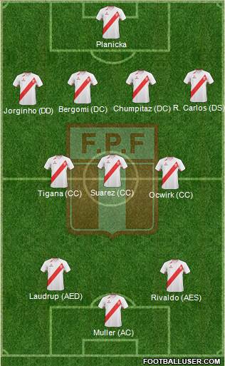 Peru Formation 2013