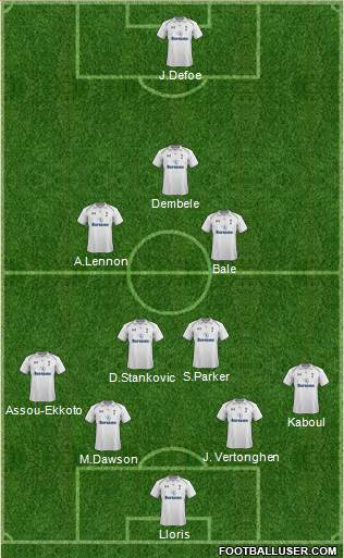 Tottenham Hotspur Formation 2013