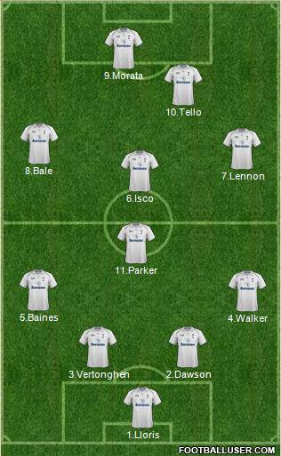 Tottenham Hotspur Formation 2013