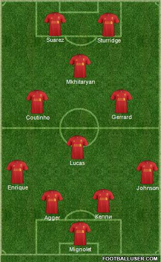 Liverpool Formation 2013