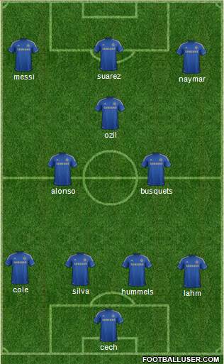 Chelsea Formation 2013