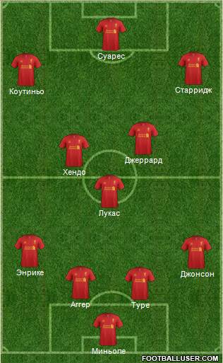 Liverpool Formation 2013