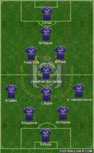 RSC Anderlecht Formation 2013