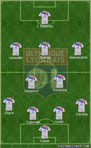 Olympique Lyonnais Formation 2013