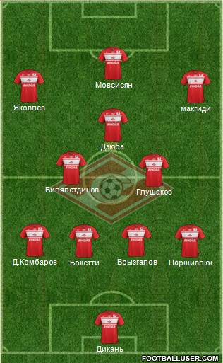 Spartak Moscow Formation 2013