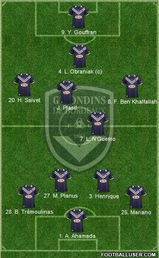 FC Girondins de Bordeaux Formation 2013