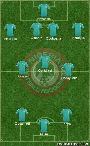 Nigeria Formation 2013