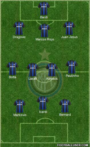 F.C. Internazionale Formation 2013