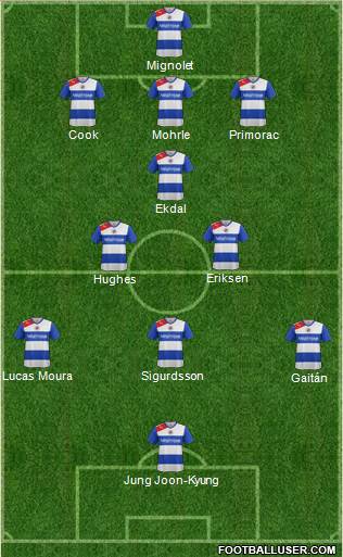 Reading Formation 2013