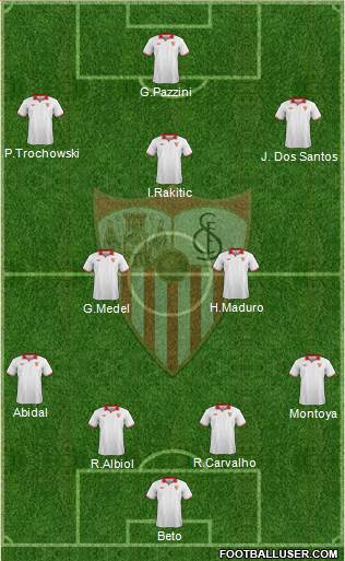 Sevilla F.C., S.A.D. Formation 2013