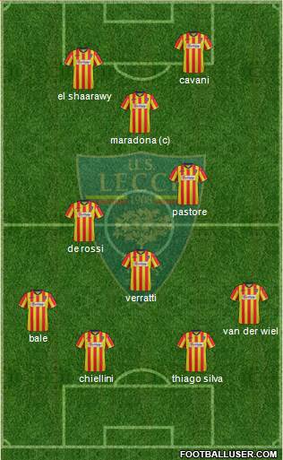 Lecce Formation 2013