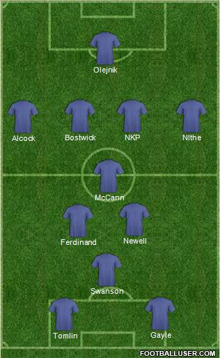 Peterborough United Formation 2013