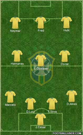 Brazil Formation 2013