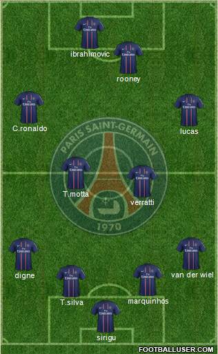 Paris Saint-Germain Formation 2013