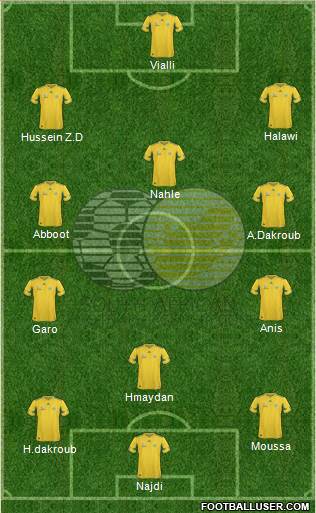 South Africa Formation 2013
