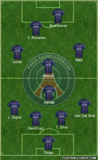 Paris Saint-Germain Formation 2013