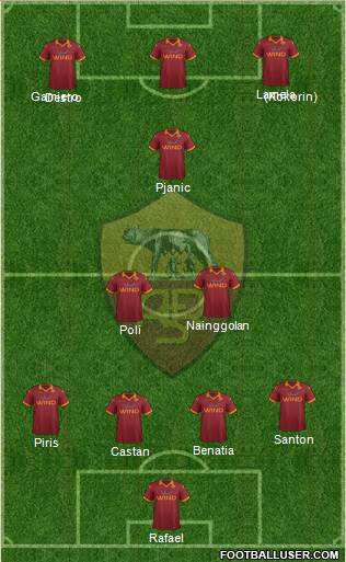 AS Roma Formation 2013