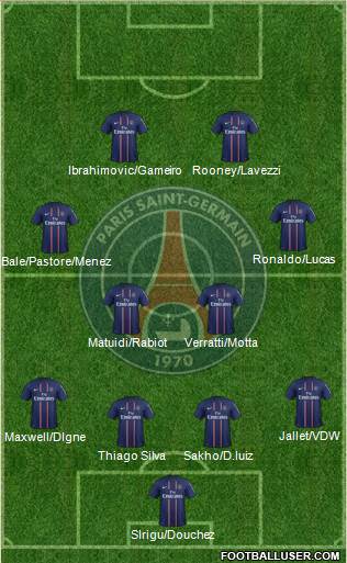 Paris Saint-Germain Formation 2013