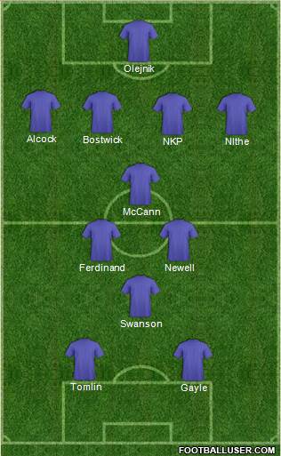 Peterborough United Formation 2013