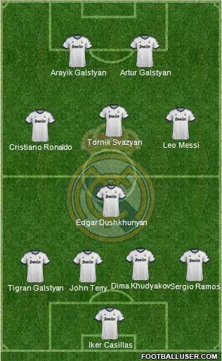 Real Madrid C.F. Formation 2013