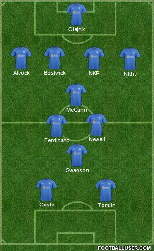 Peterborough United Formation 2013
